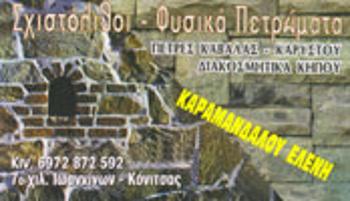 ΦΥΣΙΚΑ ΠΕΤΡΩΜΑΤΑ ΣΧΙΣΤΟΛΙΘΟΙ ΕΛΕΟΥΣΑ ΙΩΑΝΝΙΝΑ ΚΑΡΑΜΑΝΔΑΛΟΥ ΕΛΕΝΗ