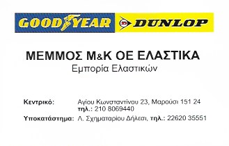 ΒΟΥΛΚΑΝΙΖΑΤΕΡ ΕΥΘΥΓΡΑΜΜΙΣΕΙΣ ΕΛΑΣΤΙΚΑ ΔΗΛΕΣΙ ΒΟΙΩΤΙΑ ΜΕΜΜΟΣ ΜΑΡΚΟΣ-ΜΕΜΜΟΣ ΚΩΝΣΤΑΝΤΙΝΟΣ ΟΕ