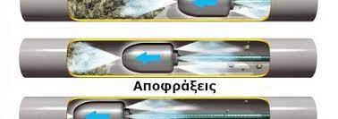ΑΠΟΦΡΑΞΕΙΣ ΑΠΟΧΕΤΕΥΣΕΩΝ ΕΚΚΕΝΩΣΕΙΣ ΒΟΘΡΩΝ ΑΡΧΑΓΓΕΛΟΣ ΡΟΔΟΣ ΤΑΡΑΛΗΣ ΑΝΑΣΤΑΣΙΟΣ